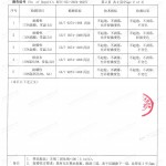 嵊州重防腐地坪,嵊州超强耐腐蚀涂料-缩略图4